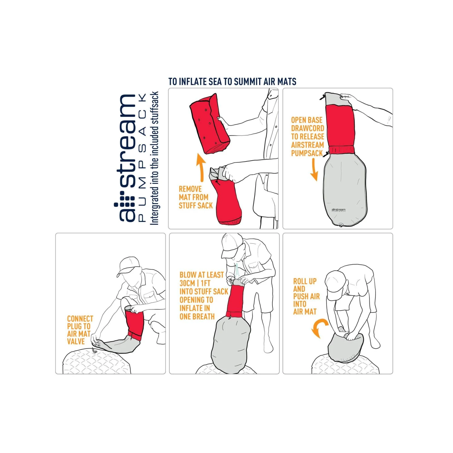 Sea To Summit COMFORT PLUS INSULATED AIR MAT - Isomatte 14 Sea To Summit COMFORT PLUS INSULATED AIR MAT - Isomatte – Bild 12