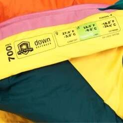 Marmot FUCOSA -9 - Daunenschlafsack -Fernweh Camping 5637824849 e fucosa 9 marmot 24