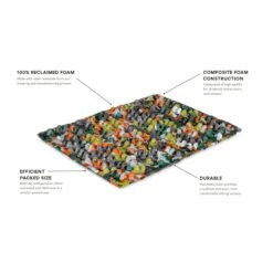 Nemo CHIPPER - Sitzkissen 13 Nemo CHIPPER - Sitzkissen -Fernweh Camping 5637829248 f chipper nemo 24